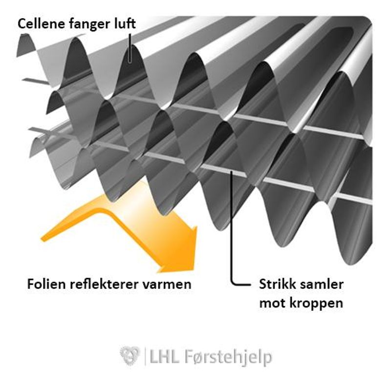 Blizzard Thermopose u/varmepk Orange